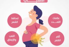 أعراض الحمل