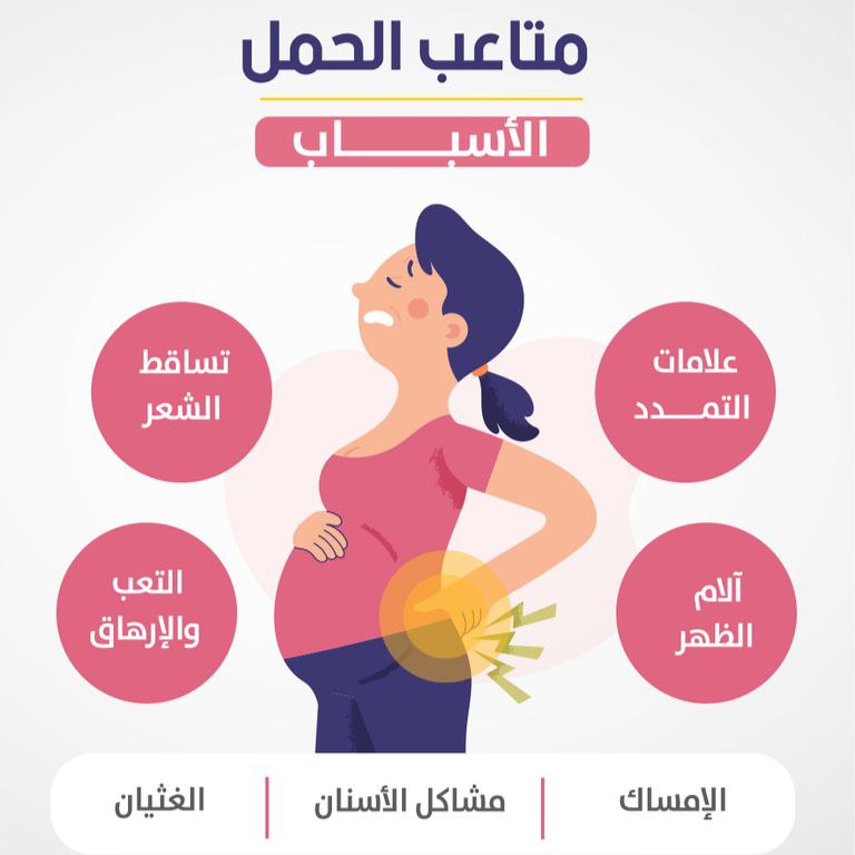 أعراض الحمل