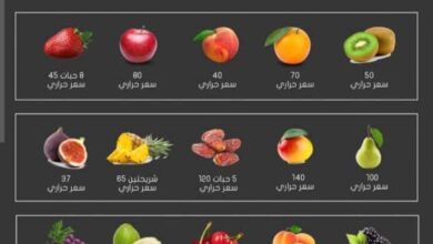 محتوى السعرات الحرارية في الفواكه
