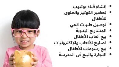 كيف تبدأ مشروعك من الصفر