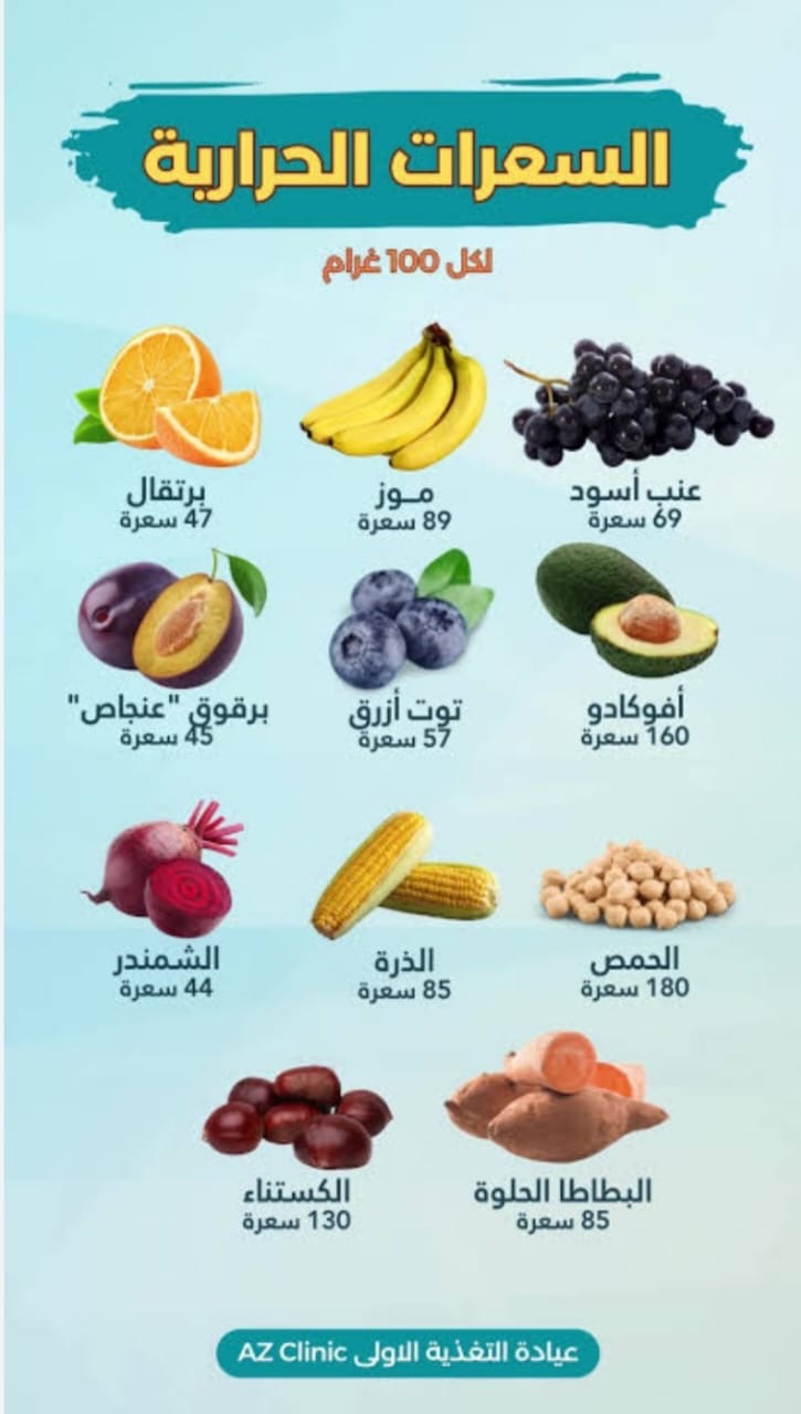 محتوى السعرات الحرارية في الفواكه