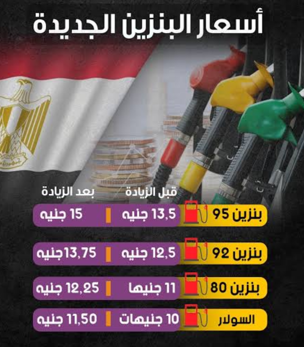 زيادة أسعار البنزين رسميًا